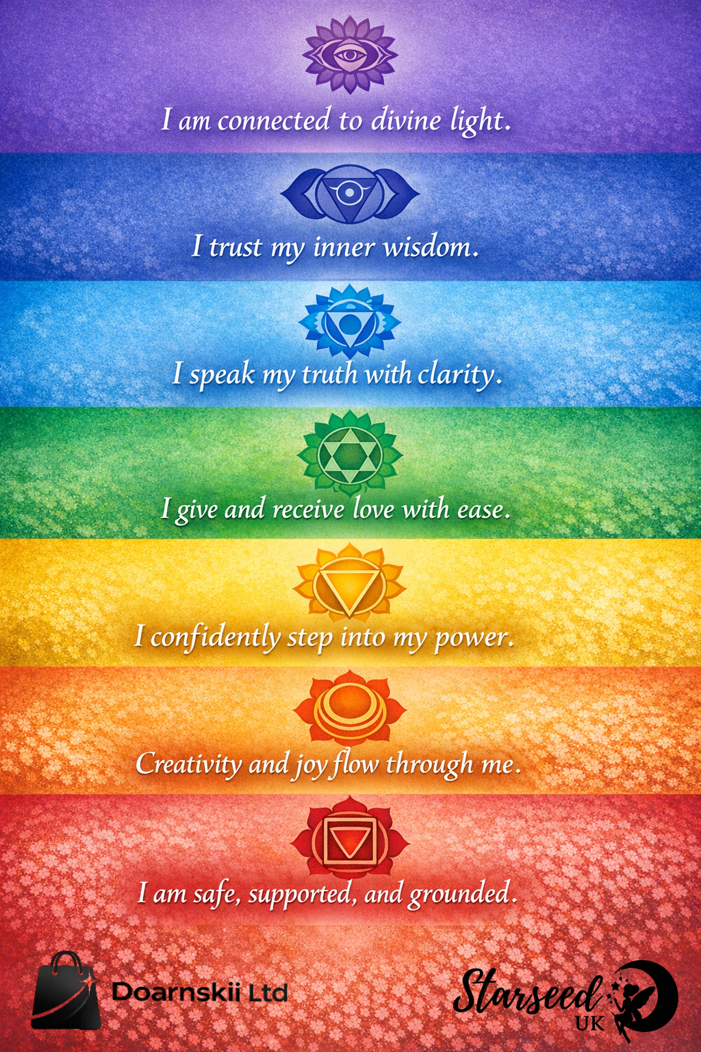 Powerful Daily Affirmations ✨️
