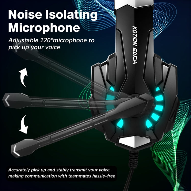 Pro Gaming Headset with Mic