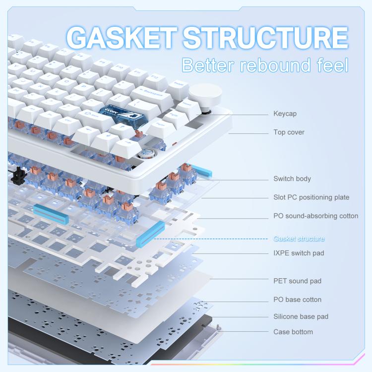 ONIKUMA MT706 Tri-Mode Mechanical Keyboard