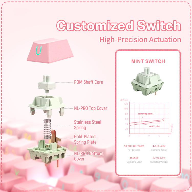 ONIKUMA MT707 RGB Tri-mode Mechanical Gaming Keyboard