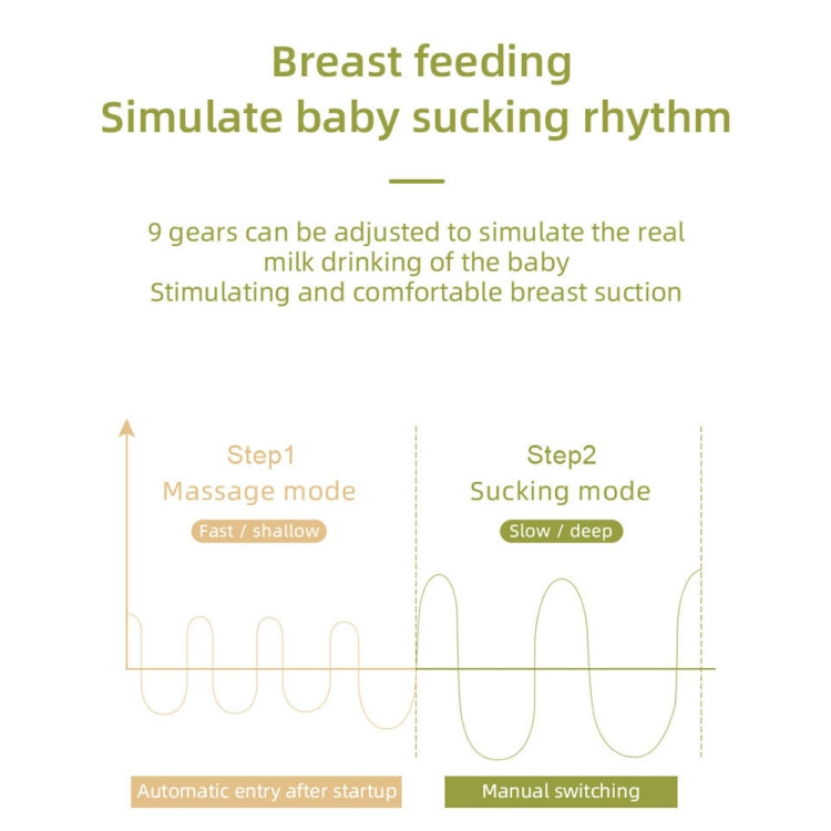Smart Silent Breast Pump