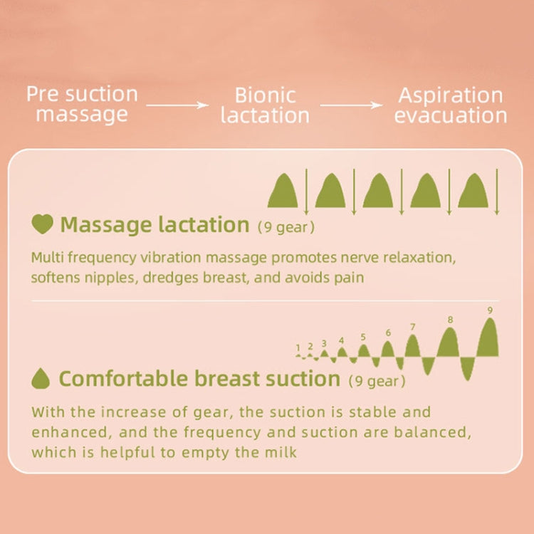 Smart Silent Breast Pump