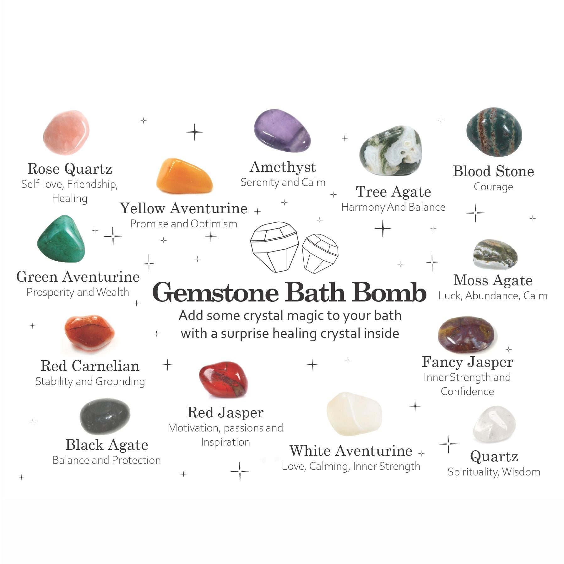 Hidden Gem Bath Bomb - Raspberry & Pomegranate