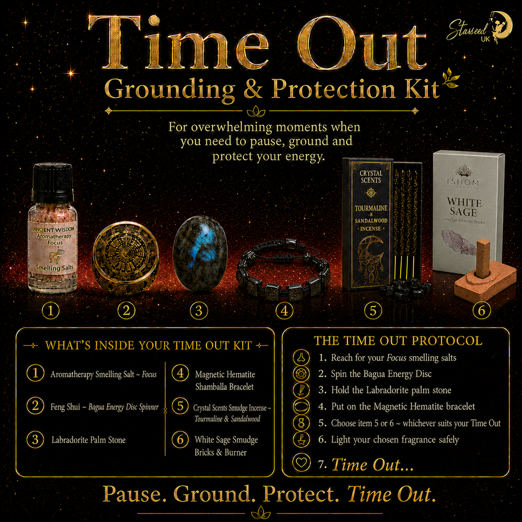 Time Out - Grounding & Protection Kit